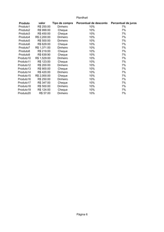 Planilha4

 Produto      valor     Tipo de compra   Percentual de desconto   Percentual de juros
Produto1     R$ 250.00      Dinheiro              10%                    7%
Produto2     R$ 999.00      Cheque                10%                    7%
Produto3     R$ 450.00      Cheque                10%                    7%
Produto4    R$ 2,200.00     Dinheiro              10%                    7%
Produto5     R$ 500.00      Dinheiro              10%                    7%
Produto6     R$ 629.00      Cheque                10%                    7%
Produto7    R$ 1,371.00     Dinheiro              10%                    7%
Produto8     R$ 219.00      Cheque                10%                    7%
Produto9     R$ 639.90      Cheque                10%                    7%
Produto10   R$ 1,529.00     Dinheiro              10%                    7%
Produto11    R$ 123.00      Cheque                10%                    7%
Produto12    R$ 200.00      Dinheiro              10%                    7%
Produto13    R$ 900.00      Cheque                10%                    7%
Produto14    R$ 420.00      Dinheiro              10%                    7%
Produto15   R$ 2,000.00     Cheque                10%                    7%
Produto16    R$ 250.00      Dinheiro              10%                    7%
Produto17    R$ 347.00      Cheque                10%                    7%
Produto18    R$ 500.00      Dinheiro              10%                    7%
Produto19    R$ 124.00      Cheque                10%                    7%
Produto20     R$ 57.00      Dinheiro              10%                    7%




                                         Página 6
 