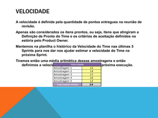 velocidadeA velocidade é definida pela quantidade de pontos entregues na reunião de revisão.Apenas são considerados os itens prontos, ou seja, itens que atingiram a Definição de Pronto do Time e os critérios de aceitação definidos na estória pelo Product Owner.Mantemos na planilha o histórico da Velocidade do Time nas últimas 5 Sprints para nos dar nos ajudar estimar a velocidade do Time na próxima Sprint.Tiramos então uma média aritmética dessas amostragens e então definimos a velocidade prevista do Time para a próxima execução.