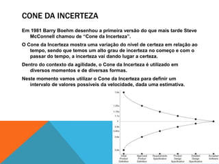 Veja a velocidade de outros times semelhantes, em projetos semelhantes.