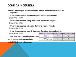 Essa opção só é valida quanto você tem projetos com domínios semelhantes, times com capacidade e experiência semelhante e tecnologia semelhante.