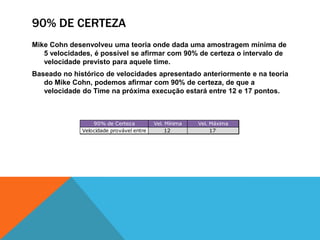 Se algum desses fatores mudar, os dados deixam de ter relevância.