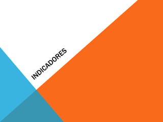 É definido uma quantidade de tempo onde o Time, em conjunto com o Product Owner irão adicionar detalhes, estimativas e prioridades aos itens no Product Backlog. É o momento onde os itens são analisados e revistos.