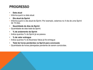 O Scrum Guide propõem um valor de até 10% da capacidade total da Sprint para esta finalidade. 