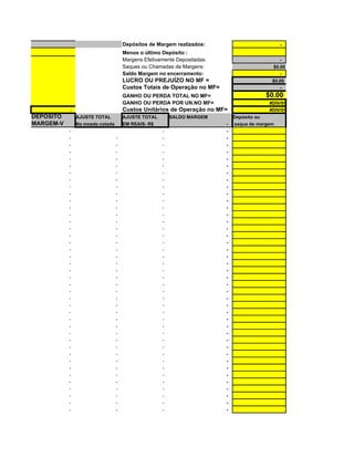 Depósitos de Margem realizados:                           -
                                     Menos o último Depósito :
                                     Margens Efetivamente Depositadas:                         -
                                     Saques ou Chamadas de Margens:                        $0.00
                                     Saldo Margem no encerramento:                            -
                                     LUCRO OU PREJUÍZO NO MF =                             $0.00
                                     Custos Totais de Operação no MF=                         -
                                     GANHO OU PERDA TOTAL NO MF=                         $0.00
                                     GANHO OU PERDA POR UN.NO MF=                         #DIV/0!
           -                         Custos Unitários de Operação no MF=                  #DIV/0!
DEPÓSITO       AJUSTE TOTAL          AJUSTE TOTAL       SALDO MARGEM         Depósito ou
MARGEM-V       Na moeda cotada       EM REAIS- R$                        -   saque de margem
           -                                        -                    -
           -                     -                  -                    -
           -                     -                  -                    -
           -                     -                  -                    -
           -                     -                  -                    -
           -                     -                  -                    -
           -                     -                  -                    -
           -                     -                  -                    -
           -                     -                  -                    -
           -                     -                  -                    -
           -                     -                  -                    -
           -                     -                  -                    -
           -                     -                  -                    -
           -                     -                  -                    -
           -                     -                  -                    -
           -                     -                  -                    -
           -                     -                  -                    -
           -                     -                  -                    -
           -                     -                  -                    -
           -                     -                  -                    -
           -                     -                  -                    -
           -                     -                  -                    -
           -                     -                  -                    -
           -                     -                  -                    -
           -                     -                  -                    -
           -                     -                  -                    -
           -                     -                  -                    -
           -                     -                  -                    -
           -                     -                  -                    -
           -                     -                  -                    -
           -                     -                  -                    -
           -                     -                  -                    -
           -                     -                  -                    -
           -                     -                  -                    -
           -                     -                  -                    -
           -                     -                  -                    -
           -                     -                  -                    -
           -                     -                  -                    -
           -                     -                  -                    -
           -                     -                  -                    -
           -                     -                  -                    -
 