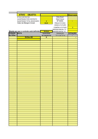 ATIVO      OBJETO:                                                 Observação: Abrir uma planilha para c
          Nº DE CONTRATOS:                                  Data Atual:
          QUANTIDADE POR CONTRATO:                          Data Futura:
          QUANTIDADE TOTAL NEGOCIADO:         0               Nº DIAS:             -
          Valor da Margem Inicial:          $0.00         PREÇO FUTURO:
                                                          VENDA A FUTURO       1
                                                         COMPRA A FUTURO            2
                                                        MARGEM IINICIAL "V":
Moeda em que o contrato está definido:     R$-Real      MARGEM INICIAL "C":
Cotação DATA                             QUANTIDADE          OPERAÇÃO          COTAÇÃO
do Dólar                                 DE CONTRATOS       "V"=1 OU "C"=2        -
                  30-Dec-99                   0                                      -
 