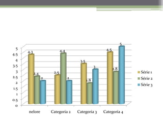 Planilhas Eletrônicas