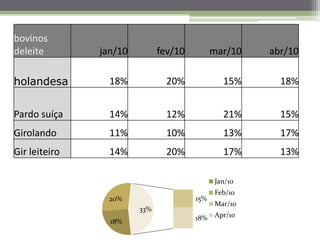 Planilhas Eletrônicas