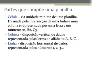 PartesquecompõeumaplanilhaCélula – é a unidade mínima de uma planilha. Formada pela intersecçao de uma linha e uma coluna e representada por uma letra e um número: A1, B2, C3.Coluna – disposição vertical de dados representada pelas letras do alfabeto: A, B, C...Linha – disposição horizontal de dados representada pelos números: 1, 2, 3...