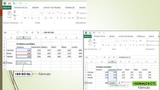 +B4+B5+B6 Fórmula
=SOMA(C4:C7)
Fórmula
 