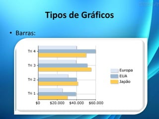 Tipos de Gráficos
• Barras:
 