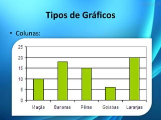 Tipos de Gráficos
• Colunas:
 