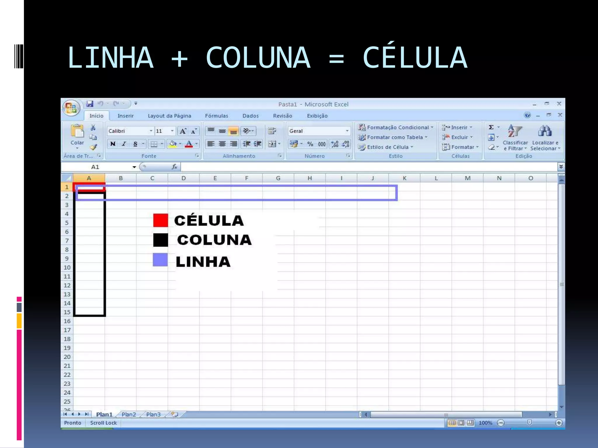 LINHA + COLUNA = CÉLULA
 
