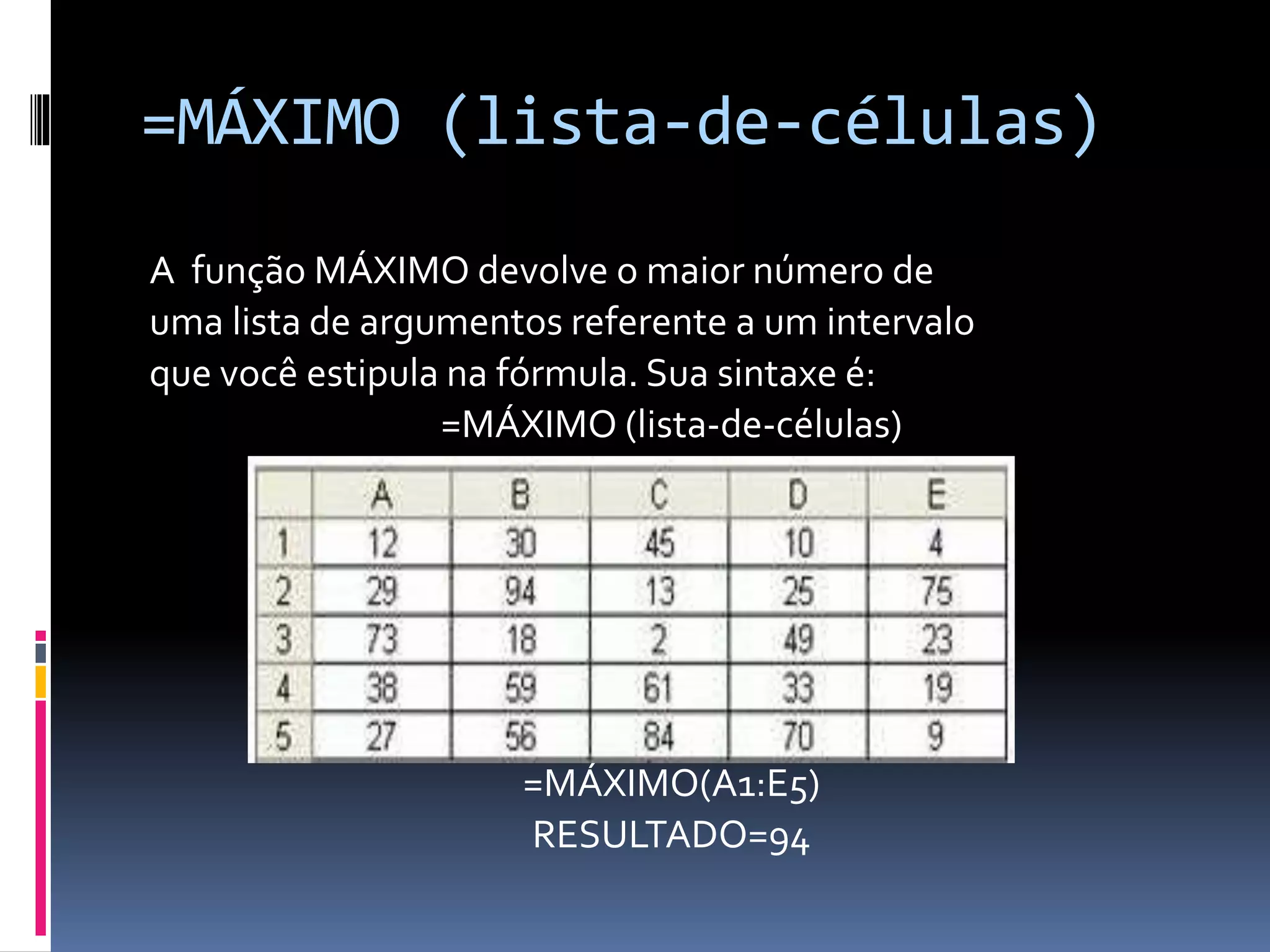 =MÁXIMO (lista-de-células)
A função MÁXIMO devolve o maior número de
uma lista de argumentos referente a um intervalo
que você estipula na fórmula. Sua sintaxe é:
=MÁXIMO (lista-de-células)
=MÁXIMO(A1:E5)
RESULTADO=94
 