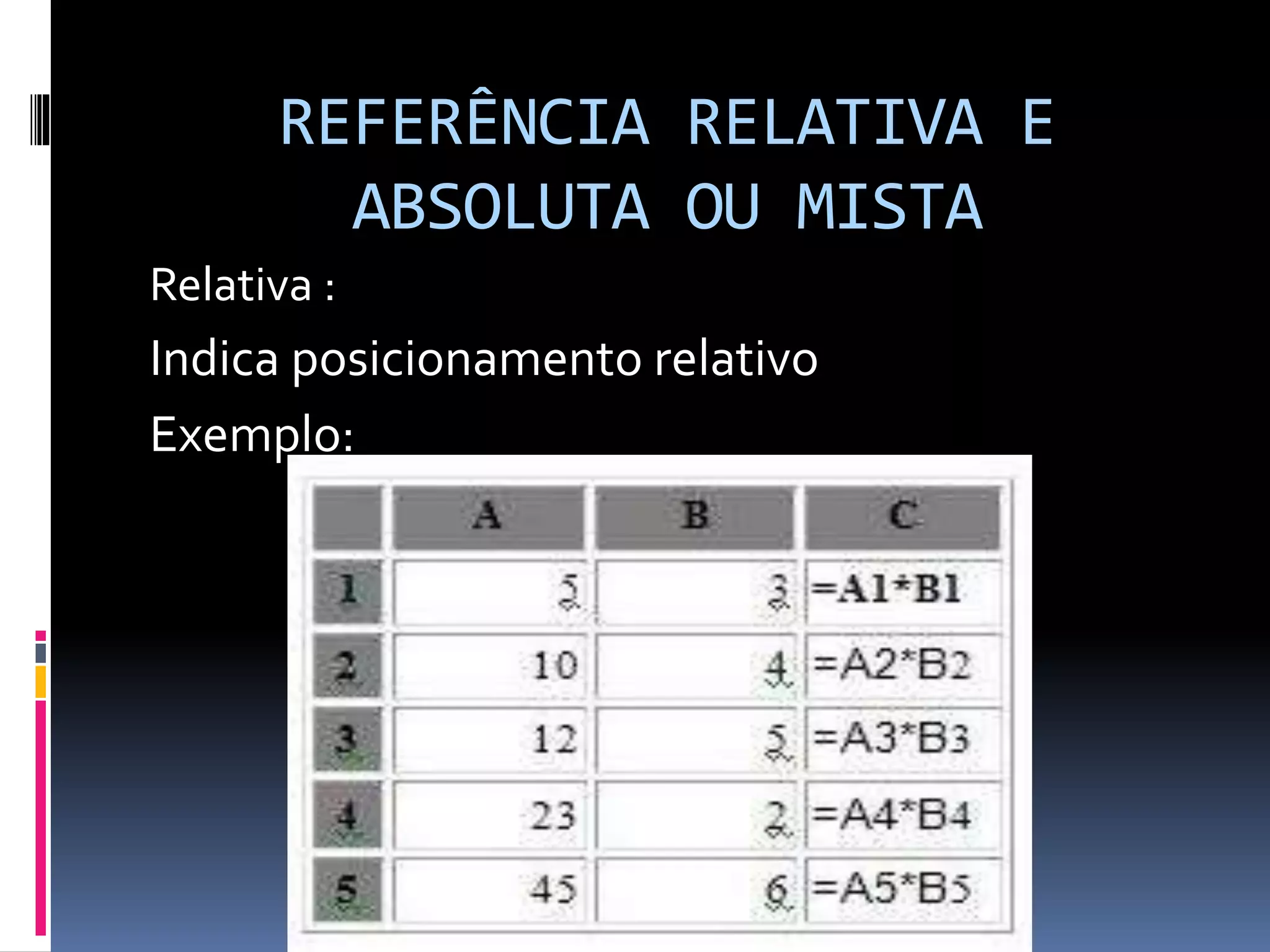 REFERÊNCIA RELATIVA E
ABSOLUTA OU MISTA
Relativa :
Indica posicionamento relativo
Exemplo:
 