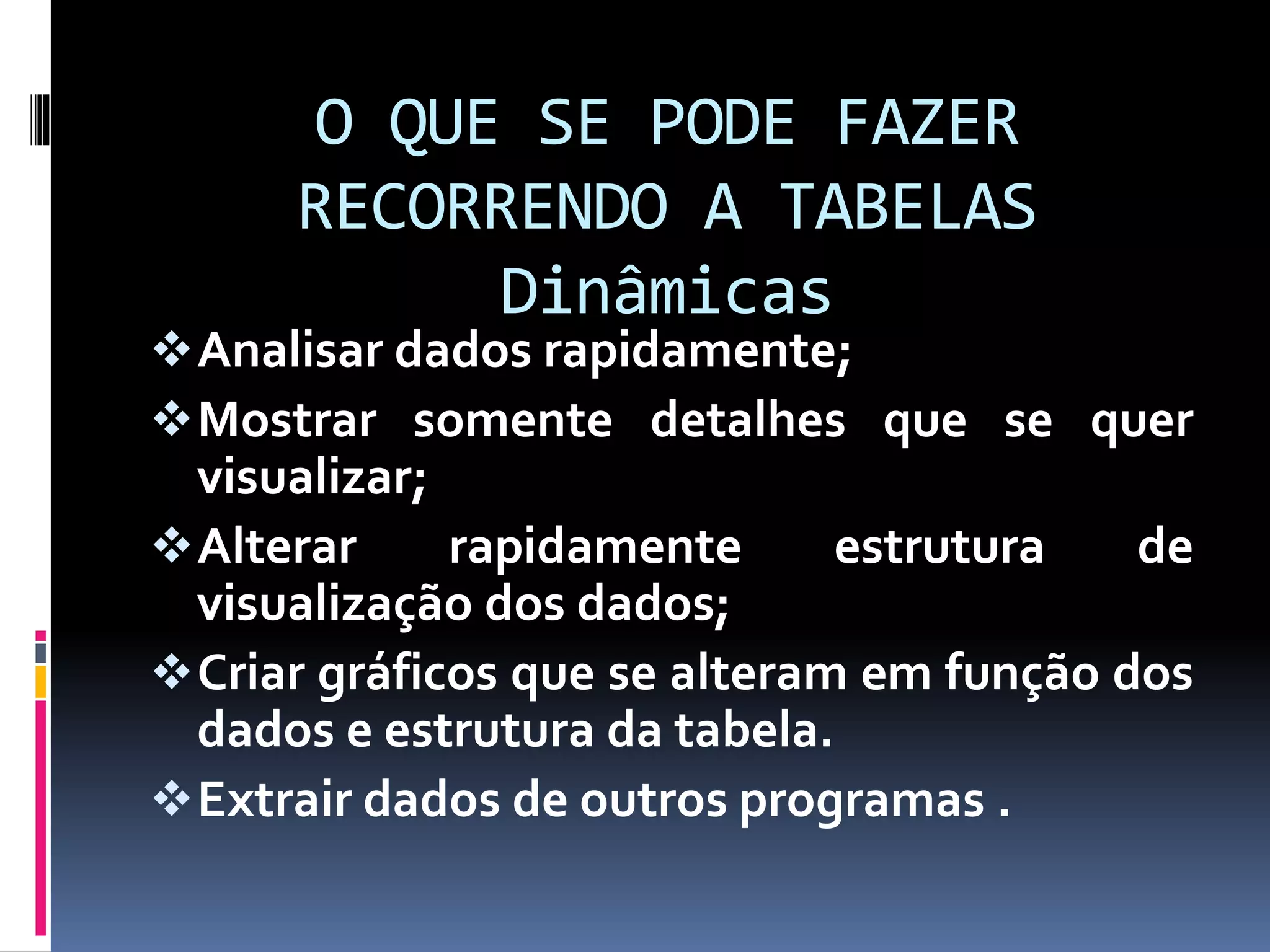 O QUE SE PODE FAZER
RECORRENDO A TABELAS
Dinâmicas
Analisar dados rapidamente;
Mostrar somente detalhes que se quer
visualizar;
Alterar rapidamente estrutura de
visualização dos dados;
Criar gráficos que se alteram em função dos
dados e estrutura da tabela.
Extrair dados de outros programas .
 