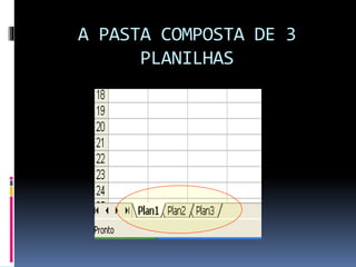A PASTA COMPOSTA DE 3
PLANILHAS
 