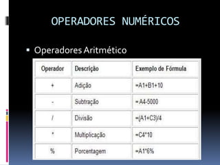 OPERADORES NUMÉRICOS
 Operadores Aritmético
 