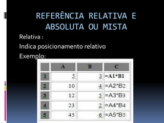 REFERÊNCIA RELATIVA E
ABSOLUTA OU MISTA
Relativa :
Indica posicionamento relativo
Exemplo:
 