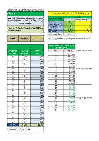 LED FLUORESCENTE
Quantidade 1 1
Potência (Watts) 7 15
Horas por dia 10 10
valor tarifa * 0,50974 0,50974
Resultado 1,07 2,29
Economia (mês) 1,22
VALOR MESES R$ 16,00
R$ 1 R$ 14,78
30 44,88 22,88 2 R$ 13,55
0 0 0,00 3 R$ 12,33
0 0 0,00 4 R$ 11,11
0 0 0,00 5 R$ 9,88
0 0 0,00 6 R$ 8,66
0 0 0,00 7 R$ 7,44
0 0 0,00 8 R$ 6,21
0 0 0,00 9 R$ 4,99
0 0 0,00 10 R$ 3,77
0 0 0,00 11 R$ 2,54
0 0 0,00 12 R$ 1,32
0 0 0,00 13 R$ 0,10
0 0 0,00 14 R$ 1,32
0 0 0,00 15 R$ 2,54
0 0 0,00 16 R$ 3,77
0 0 0,00 17 R$ 4,99
0 0 0,00 18 R$ 6,21
0 0 0,00 19 R$ 7,44
0 0 0,00 20 R$ 8,66
0 0 0,00 21 R$ 9,88
0 0 0,00 22 R$ 11,11
0 0 0,00 23 R$ 12,33
0 0 0,00 24 R$ 13,55
0 0 0,00
0 0 0,00
0 0 0,00
0 0 0,00
0 0 0,00
TOTAL 44,88 22,88
Neste periodo se paga a Lâmpa
Neste período a lâmpada gera l
Valor médio da lâmpada led 7 Wat
0,50974tarifa:
Verificar tarifa
local
RGIA
DIAS DE USO
NO MÊS
CONSUMO
[kWh/mês]
EXEMPLO DE COMPARATIVO DAS LÂMPADAS LED
Consumo no Mês
Lâmpadas
RETORNO DO INVESTIMENTO DE
01 LÂMPADA LED
OBS * Valor de tarifa utilizada pela Concessionária local
CONOMIZEAGUA.NET (31) 2527-1982
nergia elétrica
Nas células cor azul claro é somado o consumo
por quantidade de aparelhos, tempo de uso e
número de dias
ograma de Formação do Patrimônio do Servidor Público),
tre outros encargos setoriais.
AGUA.NET - CONTATO@ECONOMIZEAGUA.NET (31) 2527-1982
 
