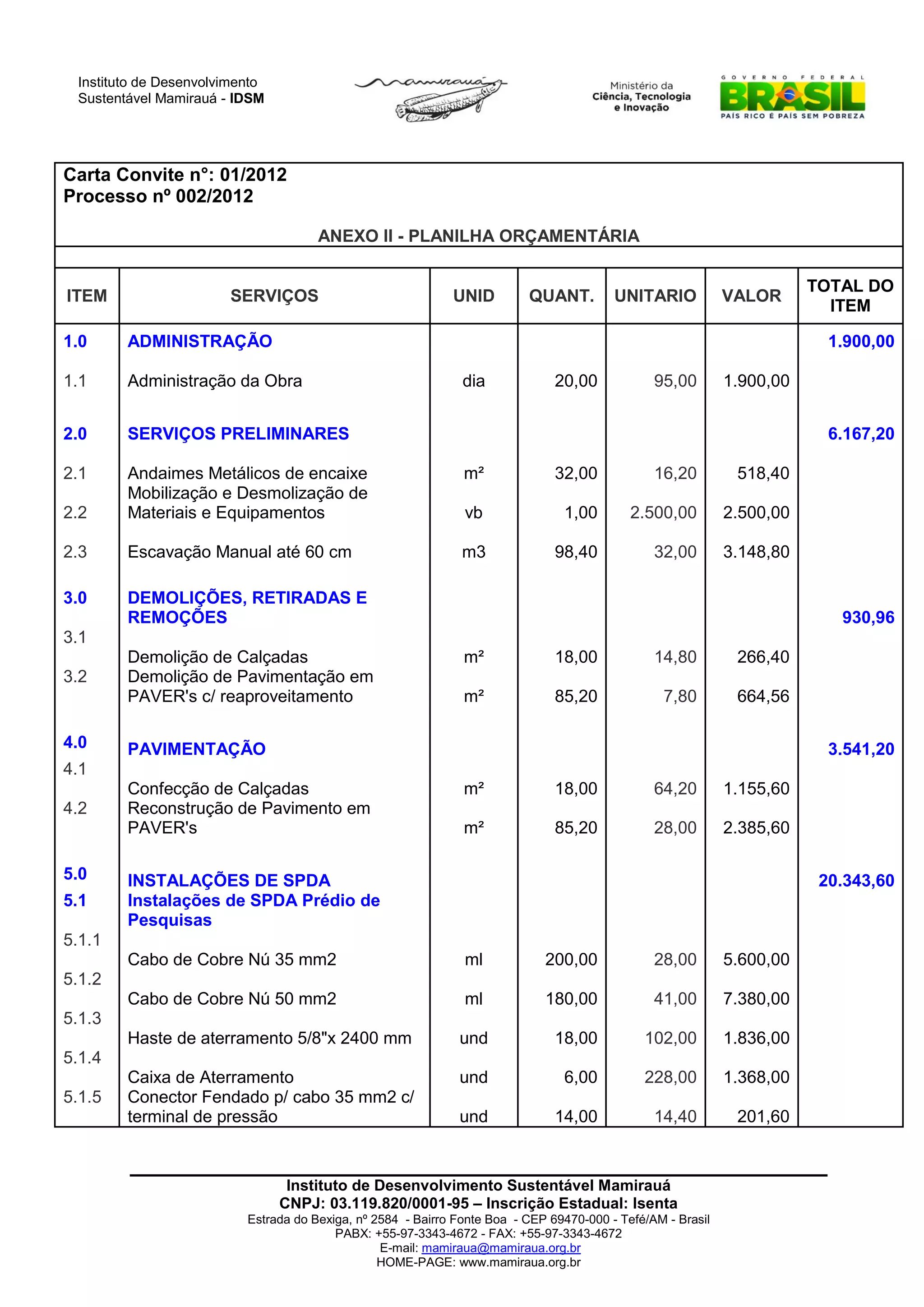 Planilha spda | PDF