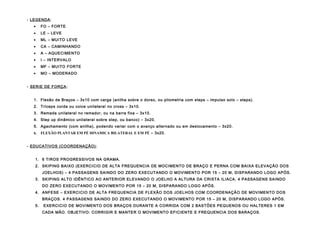 - LEGENDA :
•

FO – FORTE

•

LE – LEVE

•

ML – MUITO LEVE

•

CA – CAMINHANDO

•

A – AQUECIMENTO

•

I – INTERVALO

•

MF – MUITO FORTE

•

MO – MODERADO

- SERIE DE FORÇA :
1. Flexão de Braços – 3x10 com carga (anilha sobre o dorso, ou pliometria com steps – impulso solo – steps).
2. Tríceps corda ou coice unilateral no cross – 3x10.
3. Remada unilateral no remador, ou na barra fixa – 3x10.
4. Step up dinâmico unilateral sobre step, ou banco) – 3x20.
5. Agachamento (com anilha), podendo variar com o avanço alternado ou em deslocamento – 3x20.
6.

FLEXÃO PLANTAR EM PÉ DINAMICA BILATERAL E EM PÉ – 3x20.

- EDUCATIVOS (COORDENAÇÃO) :
1. 6 TIROS PROGRESSIVOS NA GRAMA.
2. SKIPING BAIXO (EXERCICIO DE ALTA FREQUENCIA DE MOCIMENTO DE BRAÇO E PERNA COM BAIXA ELEVAÇÃO DOS
JOELHOS) – 4 PASSAGENS SAINDO DO ZERO EXECUTANDO O MOVIMENTO POR 15 – 20 M, DISPARANDO LOGO APÓS.
3. SKIPING ALTO IDÊNTICO AO ANTERIOR ELEVANDO O JOELHO A ALTURA DA CRISTA ILIACA. 4 PASSAGENS SAINDO
DO ZERO EXECUTANDO O MOVIMENTO POR 15 – 20 M, DISPARANDO LOGO APÓS.
4. ANFESE – EXERCICIO DE ALTA FREQUENCIA DE FLEXÃO DOS JOELHOS COM COORDENAÇÃO DE MOVIMENTO DOS
BRAÇOS. 4 PASSAGENS SAINDO DO ZERO EXECUTANDO O MOVIMENTO POR 15 – 20 M, DISPARANDO LOGO APÓS.
5.

EXERCICIO DE MOVIMENTO DOS BRAÇOS DURANTE A CORRIDA COM 2 BASTÕES PEQUENOS OU HALTERES 1 EM
CADA MÃO. OBJETIVO: CORRIGIR E MANTER O MOVIMENTO EFICIENTE E FREQUENCIA DOS BARAÇOS.

 