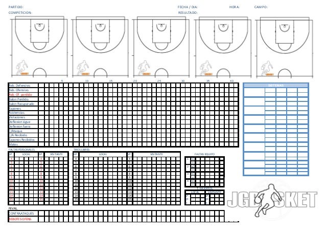 Planilla Estadisticas Baloncesto Jgbasket 2010