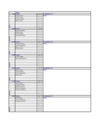 Jueves
8:20 Nombre e c s Coordinador T1:
Pamela Osorio Notas:
Luisa Viveros
Francisca Mella
Miguel Araya
R
R
10:50 Nombre e c s
Maria Jose Muñoz
Gabriela Ortiz
Camila Badilla
Alexandra Badilla
R
R
R
11:50 Nombre e c s Coordinador T2:
Carolina Moreno Notas:
Araceli Almazabal
Marcos Torres
Pamela Osorio
R
R
13:50 Nombre e c s
Camila Badilla
Maria Isabel Weisser
R
R
R
14:50 Nombre e c s Coordinador T3:
Marcos Torres Notas:
Javier Orellana
Carlos Valderrama
Pablo Palma
R
R
17:20 Nombre e c s
Yanina Olave
Alejandra Salazar
Katherine Cruces
Sebastian Figueroa
Francisca Mathews
R
R
R
18:20 Nombre e c s Coordinador T4:
Pablo Palma Notas:
Carlos Valderrama
Constanza Navarro
R
R
R
 