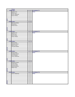 Viernes
8:20 Nombre e c s Coordinador T1:
Angelica Vira Notas:
Felipe Araya
Carlos Valderrama
Gustavo Muñoz
R
R
10:50 Nombre e c s
Maria Jose Muñoz
Felipe Bravo
Pamela Osorio
R
R
R
11:50 Nombre e c s Coordinador T2:
Angelica Vira Notas:
Felipe Araya
Luisa Viveros
Gustavo Muñoz
R
R
13:50 Nombre e c s
Manuel Neira
Alejandra Salazar
Marcos Torres
Alexandra Badilla
R
R
R
14:50 Nombre e c s Coordinador T3:
Karina Osorio Notas:
Geraldine Weisser
Javier Orellana
Carlos Valderrama
R
R
17:20 Nombre e c s
Benjamin Larenas
Nicolas Bravo
Francisca Mella
Daniela Sanhueza
Miguel Araya
R
R
R
18:20 Nombre e c s Coordinador T4:
Carlos Valderrama Notas:
R
R
R
 