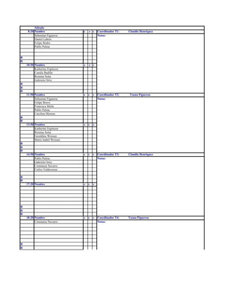 Sábado
     8:20 Nombre                 e   c s     Coordinador T1:   Claudio Henriquez
          Sebastian Figueroa                 Notas:
          Daniel Labrin
          Felipe Brabo
          Pablo Palma


R
R
    10:50 Nombre                 e   c s
          Katherine Espinoza
          Camila Badilla
          Romina Solar
          Gabriela Ortiz
R
R
R
    11:50 Nombre                 e   c   s   Coordinador T2:    Yasna Figueroa
          Sebastian Figueroa                 Notas:
          Felipe Bravo
          Francisca Mella
          Pablo Palma
          Carolina Moreno
R
R
    13:50 Nombre                 e   c   s
          Katherine Espinoza
          Romina Solar
          Geraldine Weisser
          Maria Isabel Weisser
R
R
R
    14:50 Nombre                 e   c   s   Coordinador T3:   Claudio Henriquez
          Pablo Palma                        Notas:
          Gabriela Ortiz
          Constanza Navarro
          Carlos Valderrama

R
R
    17:20 Nombre                 e   c   s




R
R
R
    18:20 Nombre                 e   c   s   Coordinador T4:   Yasna Figueroa
          Constanza Navarro                  Notas:




R
R
 