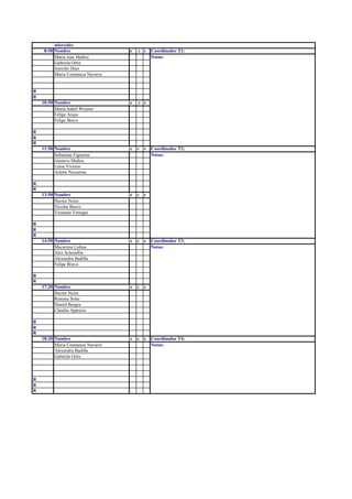 miercoles
8:50 Nombre e c s Coordinador T1:
Maria Jose Muñoz Notas:
Gabriela Ortiz
Jennifer Diaz
Maria Constanza Navarro
R
R
10:50 Nombre e c s
Maria Isabel Weisser
Felipe Araya
Felipe Bravo
R
R
R
11:50 Nombre e c s Coordinador T2:
Sebastian Figueroa Notas:
Gustavo Muñoz
Luisa Viveros
Arlette Navarrete
R
R
13:50 Nombre e c s
Hector Neira
Nicolas Bravo
Yessenia Venegas
R
R
R
14:50 Nombre e c s Coordinador T3:
Macarena Lisboa Notas:
Alex Schmidlin
Alexandra Badilla
Felipe Bravo
R
R
17:20 Nombre e c s
Hector Neira
Romina Solar
Daniel Burgos
Claudia Aparicio
R
R
R
18:20 Nombre e c s Coordinador T4:
Maria Constanza Navarro Notas:
Alexandra Badilla
Gabriela Ortiz
R
R
R
 