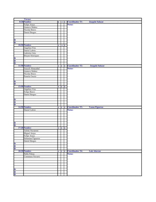 Viernes
8:20 Nombre e c s Coordinador T1: Joaquin Salazar
Felipe Araya Notas:
Gustavo Muñoz
Nicolas Bravo
Daniel Burgos
R
R
10:50 Nombre e c s
Angelica Vira
Daniel Labrin
Gabriela Ortiz
Brayan Henriquez
R
R
R
11:50 Nombre e c s Coordinador T2: Joaquin Salazar
Araceli Almazabal Notas:
Gustavo Muñoz
Nicolas Bravo
Pamela Osorio
R
R
13:50 Nombre e c s
Angelica Vira
Felipe Bravo
Daniel Burgos
R
R
R
14:50 Nombre e c s Coordinador T3: Yasna Figueroa
Daniel Labrin Notas:
R
R
17:20 Nombre e c s
Arlette Navarrete
Miguel Araya
Felipe Araya
Sebastian Figueroa
Daniel Burgos
R
R
R
18:20 Nombre e c s Coordinador T4: Luis Alarcon
Pablo Palma Notas:
Constanza Navarro
R
R
R
 