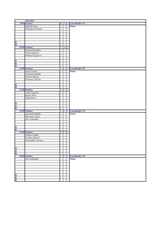 miercoles
8:50 Nombre e c s Coordinador T1:
Gabriela Ortiz Notas:
Franchesco Garrido
R
R
10:50 Nombre e c s
Nicolas Monardes
Yasna Figueroa
Sebastian Figueroa
R
R
R
11:50 Nombre e c s Coordinador T2:
Luisa Viveros Notas:
Alexandra Badilla
Gustavo Muñoz
Francisca Torrijos
R
R
13:50 Nombre e c s
Yasna Figueroa
Hector Neira
Felipe Bravo
R
R
R
14:50 Nombre e c s Coordinador T3:
Alexandra Badilla Notas:
Macarena Lisboa
Alex Schmidlin
R
R
17:20 Nombre e c s
Tamara Cajales
Claudia Aparicio
Christopher Aravena
R
R
R
18:20 Nombre e c s Coordinador T4:
Alex Schmidlin Notas:
R
R
R
 