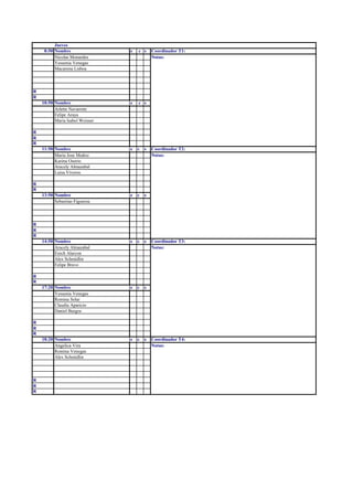 Jueves
8:50 Nombre e c s Coordinador T1:
Nicolas Monardes Notas:
Yessenia Venegas
Macarena Lisboa
R
R
10:50 Nombre e c s
Arlette Navarrete
Felipe Araya
Maria Isabel Weisser
R
R
R
11:50 Nombre e c s Coordinador T2:
Maria Jose Muñoz Notas:
Karina Osorio
Aracely Almazabal
Luisa Viveros
R
R
13:50 Nombre e c s
Sebastian Figueroa
R
R
R
14:50 Nombre e c s Coordinador T3:
Aracely Almazabal Notas:
Erech Alarcon
Alex Schmidlin
Felipe Bravo
R
R
17:20 Nombre e c s
Yessenia Venegas
Romina Solar
Claudia Aparicio
Daniel Burgos
R
R
R
18:20 Nombre e c s Coordinador T4:
Angelica Vira Notas:
Romina Venegas
Alex Schmidlin
R
R
R
 