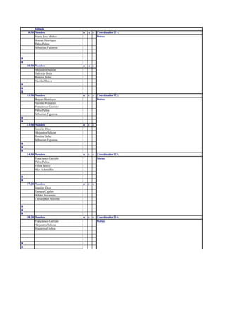 Sábado
8:50 Nombre e c s Coordinador T1:
Maria Jose Muñoz Notas:
Brayan Henriquez
Pablo Palma
Sebastian Figueroa
R
R
10:50 Nombre e c s
Alejandra Salazar
Gabriela Ortiz
Romina Solar
Nicolas Bravo
R
R
R
11:50 Nombre e c s Coordinador T2:
Brayan Henriquez Notas:
Nicolas Monardes
Franchesco Garrido
Pablo Palma
Sebastian Figueroa
R
R
13:50 Nombre e c s
Jennifer Diaz
Alejandra Salazar
Romina Solar
Sebastian Figueroa
R
R
R
14:50 Nombre e c s Coordinador T3:
Franchesco Garrido Notas:
Pablo Palma
Felipe Bravo
Alex Schmidlin
R
R
17:20 Nombre e c s
Jennifer Diaz
Tamara Cajales
Arlette Navarrete
Christopher Aravena
R
R
R
18:20 Nombre e c s Coordinador T4:
Franchesco Garrido Notas:
Alejandra Salazar
Macarena Lisboa
R
R
 