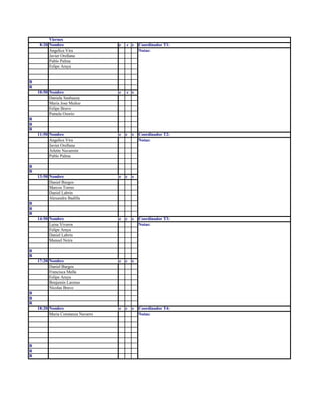 Viernes
8:20 Nombre e c s Coordinador T1:
Angelica Vira Notas:
Javier Orellana
Pablo Palma
Felipe Araya
R
R
10:50 Nombre e c s
Daniela Sanhueza
Maria Jose Muñoz
Felipe Bravo
Pamela Osorio
R
R
R
11:50 Nombre e c s Coordinador T2:
Angelica Vira Notas:
Javier Orellana
Arlette Navarrete
Pablo Palma
R
R
13:50 Nombre e c s
Daniel Burgos
Marcos Torres
Daniel Labrin
Alexandra Badilla
R
R
R
14:50 Nombre e c s Coordinador T3:
Luisa Viveros Notas:
Felipe Araya
Daniel Labrin
Manuel Neira
R
R
17:20 Nombre e c s
Daniel Burgos
Francisca Mella
Felipe Araya
Benjamin Larenas
Nicolas Bravo
R
R
R
18:20 Nombre e c s Coordinador T4:
Maria Constanza Navarro Notas:
R
R
R
 