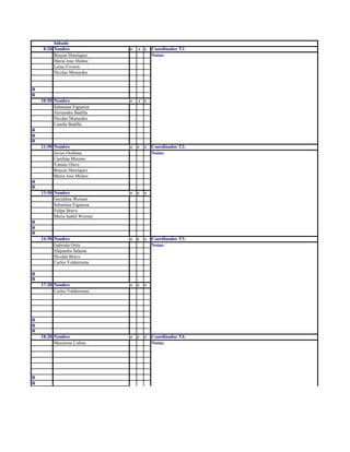 Sábado
8:20 Nombre e c s Coordinador T1:
Brayan Henriquez Notas:
Maria Jose Muñoz
Luisa Viveros
Nicolas Monardes
R
R
10:50 Nombre e c s
Sebastian Figueroa
Alexandra Badilla
Nicolas Monardes
Camila Badilla
R
R
R
11:50 Nombre e c s Coordinador T2:
Javier Orellana Notas:
Carolina Moreno
Yanina Olave
Brayan Henriquez
Maria Jose Muñoz
R
R
13:50 Nombre e c s
Geraldine Weisser
Sebastian Figueroa
Felipe Bravo
Maria Isabel Weisser
R
R
R
14:50 Nombre e c s Coordinador T3:
Gabriela Ortiz Notas:
Alejandra Salazar
Nicolas Bravo
Carlos Valderrama
R
R
17:20 Nombre e c s
Carlos Valderrama
R
R
R
18:20 Nombre e c s Coordinador T4:
Macarena Lisboa Notas:
R
R
 