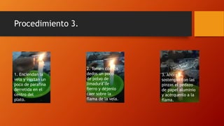 Procedimiento 3.
1. Enciendan la
vela y viertan un
poco de parafina
derretida en el
centro del
plato.
2. Tomen con los
dedos un poco
de polvo de
limadura de
fierro y déjenlo
caer sobre la
flama de la vela.
3. Ahora
sostengan con las
pinzas el pedazo
de papel aluminio
y acérquenlo a la
flama.
 