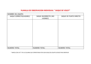 PLANILLA DE OBSERVACION INDIVIDUAL " SAQUE DE VOLEY"
NOMBRE DEL EQUIPO:
SAQUE CORRECTO(JUGABLE) SAQUE INCORRECTO (NO
JUGAB...