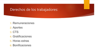 Derechos de los trabajadores:
1. Remuneraciones
2. Aportes
3. CTS
4. Gratificaciones
5. Horas extras
6. Bonificaciones
 