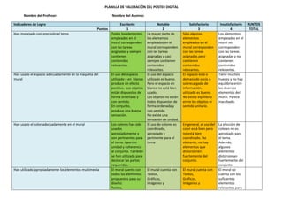 PLANILLA DE VALORACIÓN DEL POSTER DIGITAL
Nombre del Profesor: Nombre del Alumno:
Indicadores de Logro Excelente Notable S...