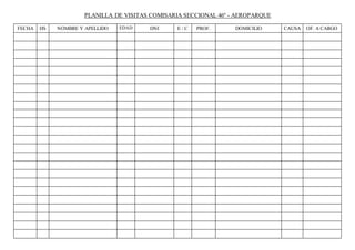 PLANILLA DE VISITAS COMISARIA SECCIONAL 46º - AEROPARQUE
FECHA HS NOMBRE Y APELLIDO EDAD DNI E / C PROF. DOMICILIO CAUSA OF. A CARGO
 
