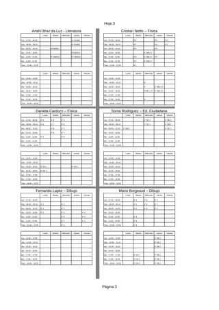 Hoja 3
Página 3
Anahí Braz da Luz - Literatura Cristian Netto – Física
Lunes Martes Miércoles Jueves Viernes Lunes Martes Miércoles Jueves Viernes
1ra – 07:45 – 08:30 6° Fm/Md 1ra – 07:45 – 08:30 4°2 4°4 4°1
2da – 08:30 – 09:15 6° Fm/Md 2da – 08:30 – 09:15 4°2 4°4 4°1
3ra – 09:25 – 10:10 6°FM/MD 3ra – 09:25 – 10:10 4°4 4°2
4ta – 10:10 – 10:55 6°CB2/CA 4ta – 10:10 – 10:55 5° DB1 ℗
5ta – 11:05 – 11:50 6° CB2/CA 6° CB2/CA 5ta – 11:05 – 11:50 4°3 5° DB1 ℗ 4°3
6ta – 11:50 – 12:35 6ta – 11:50 – 12:35 4°3 5° DB1 ℗
7ma – 12:40 – 13:25 7ma – 12:40 – 13:25 4°1
Lunes Martes Miércoles Jueves Viernes Lunes Martes Miércoles Jueves Viernes
1ra – 13:45 – 14:30 1ra – 13:45 – 14:30
2da – 14:30 – 15:15 2da – 14:30 – 15:15 ℗
3ra – 15:25 – 16:10 3ra – 15:25 – 16:10 ℗ 5° DB1 (T)
4ta – 16:10 – 16:55 4ta – 16:10 – 16:55 5°DB 1 (T) 5° DB1 (T)
5ta – 17:05 – 17:50 5ta – 17:05 – 17:50
6ta – 17:50 – 18:35 6ta – 17:50 – 18:35 ℗
7ma – 18:40 – 19:25 7ma – 18:40 – 19:25
Daniela Cardozo – Física Sonia Rodriguez – Ed. Ciudadana
Lunes Martes Miércoles Jueves Viernes Lunes Martes Miércoles Jueves Viernes
1ra – 07:45 – 08:30 4° 6 4° 6 4° 5 1ra – 07:45 – 08:30 5° DC 1 5° DB 2
2da – 08:30 – 09:15 4° 6 4° 7 4° 5 2da – 08:30 – 09:15 5° DC 1 5° DB 2
3ra – 09:25 – 10:10 4° 8 4° 7 3ra – 09:25 – 10:10 5° DB 2 5° DC 1
4ta – 10:10 – 10:55 4° 8 4° 7 4ta – 10:10 – 10:55
5ta – 11:05 – 11:50 4° 5 4° 8 5ta – 11:05 – 11:50
6ta – 11:50 – 12:35 6ta – 11:50 – 12:35
7ma – 12:40 – 13:25 7ma – 12:40 – 13:25
Lunes Martes Miércoles Jueves Viernes Lunes Martes Miércoles Jueves Viernes
1ra – 13:45 – 14:30 1ra – 13:45 – 14:30
2da – 14:30 – 15:15 2da – 14:30 – 15:15
3ra – 15:25 – 16:10 5° DA 1 5° DA 1 3ra – 15:25 – 16:10
4ta – 16:10 – 16:55 5° DA 1 4ta – 16:10 – 16:55
5ta – 17:05 – 17:50 5ta – 17:05 – 17:50
6ta – 17:50 – 18:35 6ta – 17:50 – 18:35
7ma – 18:40 – 19:25 7ma – 18:40 – 19:25
Fernanda Lapitz – Dibujo Mario Borgeaud – Dibujo
Lunes Martes Miércoles Jueves Viernes Lunes Martes Miércoles Jueves Viernes
1ra – 07:45 – 08:30 1ra – 07:45 – 08:30 4° 5 4° 6 4° 7
2da – 08:30 – 09:15 4° 3 4° 1 2da – 08:30 – 09:15 4° 5 4° 6 4° 7
3ra – 09:25 – 10:10 4° 3 4° 1 3ra – 09:25 – 10:10 4° 5 4° 6 4° 7
4ta – 10:10 – 10:55 4° 3 4° 1 4° 4 4ta – 10:10 – 10:55
5ta – 11:05 – 11:50 4° 2 4° 4 5ta – 11:05 – 11:50 4° 8
6ta – 11:50 – 12:35 4° 2 4° 4 6ta – 11:50 – 12:35 4° 8
7ma – 12:40 – 13:25 4° 2 7ma – 12:40 – 13:25 4° 8
Lunes Martes Miércoles Jueves Viernes Lunes Martes Miércoles Jueves Viernes
1ra – 13:45 – 14:30 1ra – 13:45 – 14:30 5° DB 2
2da – 14:30 – 15:15 2da – 14:30 – 15:15 5° DB 2
3ra – 15:25 – 16:10 3ra – 15:25 – 16:10 5° DB 2
4ta – 16:10 – 16:55 4ta – 16:10 – 16:55
5ta – 17:05 – 17:50 5ta – 17:05 – 17:50 5° DA 1 5° DB 1
6ta – 17:50 – 18:35 6ta – 17:50 – 18:35 5° DA 1 5° DB 1
7ma – 18:40 – 19:25 7ma – 18:40 – 19:25 5° DA 1 5° DB 1
 