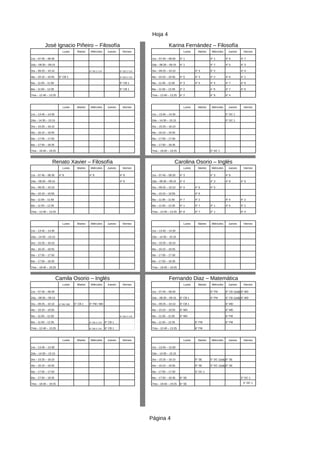 Hoja 4
Página 4
José Ignacio Piñeiro – Filosofía Karina Fernández – Filosofía
Lunes Martes Miércoles Jueves Viernes Lunes Martes Miércoles Jueves Viernes
1ra – 07:45 – 08:30 1ra – 07:45 – 08:30 4° 1 4° 1 4° 5 4° 7
2da – 08:30 – 09:15 2da – 08:30 – 09:15 4° 1 4° 7 4° 5 4° 3
3ra – 09:25 – 10:10 6° CB 2 / CA 6° CB 2 / CA 3ra – 09:25 – 10:10 4° 3 4° 2 4° 4
4ta – 10:10 – 10:55 6° CB 1 6° CB 2 / CA 4ta – 10:10 – 10:55 4° 5 4° 3 4° 2 4° 6 4° 1
5ta – 11:05 – 11:50 6° CB 1 5ta – 11:05 – 11:50 4° 3 4° 5 4° 4 4° 7 4° 6
6ta – 11:50 – 12:35 6° CB 1 6ta – 11:50 – 12:35 4° 2 4 °4 4° 7 4° 6
7ma – 12:40 – 13:25 7ma – 12:40 – 13:25 4° 2 4° 6 4° 4
Lunes Martes Miércoles Jueves Viernes Lunes Martes Miércoles Jueves Viernes
1ra – 13:45 – 14:30 1ra – 13:45 – 14:30 5° DC 1
2da – 14:30 – 15:15 2da – 14:30 – 15:15 5° DC 1
3ra – 15:25 – 16:10 3ra – 15:25 – 16:10
4ta – 16:10 – 16:55 4ta – 16:10 – 16:55
5ta – 17:05 – 17:50 5ta – 17:05 – 17:50
6ta – 17:50 – 18:35 6ta – 17:50 – 18:35
7ma – 18:40 – 19:25 7ma – 18:40 – 19:25 5° DC 1
Renato Xavier – Filosofía Carolina Osorio – Inglés
Lunes Martes Miércoles Jueves Viernes Lunes Martes Miércoles Jueves Viernes
1ra – 07:45 – 08:30 4° 8 4° 8 4° 8 1ra – 07:45 – 08:30 4° 3 4° 3 4° 8
2da – 08:30 – 09:15 4° 8 2da – 08:30 – 09:15 4° 4 4° 3 4° 8 4° 6
3ra – 09:25 – 10:10 3ra – 09:25 – 10:10 4° 4 4° 6 4° 5
4ta – 10:10 – 10:55 4ta – 10:10 – 10:55 4° 6
5ta – 11:05 – 11:50 5ta – 11:05 – 11:50 4° 7 4° 2 4° 5 4° 2
6ta – 11:50 – 12:35 6ta – 11:50 – 12:35 4° 1 4° 7 4° 1 4° 5 4° 2
7ma – 12:40 – 13:25 7ma – 12:40 – 13:25 4° 8 4° 7 4° 1 4° 4
Lunes Martes Miércoles Jueves Viernes Lunes Martes Miércoles Jueves Viernes
1ra – 13:45 – 14:30 1ra – 13:45 – 14:30
2da – 14:30 – 15:15 2da – 14:30 – 15:15
3ra – 15:25 – 16:10 3ra – 15:25 – 16:10
4ta – 16:10 – 16:55 4ta – 16:10 – 16:55
5ta – 17:05 – 17:50 5ta – 17:05 – 17:50
6ta – 17:50 – 18:35 6ta – 17:50 – 18:35
7ma – 18:40 – 19:25 7ma – 18:40 – 19:25
Camila Osorio – Inglés Fernando Diaz – Matemática
Lunes Martes Miércoles Jueves Viernes Lunes Martes Miércoles Jueves Viernes
1ra – 07:45 – 08:30 1ra – 07:45 – 08:30 6° FM 6° CB 1(adj) 6° MD
2da – 08:30 – 09:15 2da – 08:30 – 09:15 6° CB 1 6° FM 6° CB 1(adj) 6° MD
3ra – 09:25 – 10:10 6° FM / MD 6° CB 1 6° FM / MD 3ra – 09:25 – 10:10 6° CB 1 6° MD
4ta – 10:10 – 10:55 4ta – 10:10 – 10:55 6° MD 6° MD
5ta – 11:05 – 11:50 6° CB 2 / CA 5ta – 11:05 – 11:50 6° MD 6° FM
6ta – 11:50 – 12:35 6° CB 2 / CA 6° CB 1 6ta – 11:50 – 12:35 6° FM 6° FM
7ma – 12:40 – 13:25 6° CB 2 / CA 6° CB 1 7ma – 12:40 – 13:25 6° FM
Lunes Martes Miércoles Jueves Viernes Lunes Martes Miércoles Jueves Viernes
1ra – 13:45 – 14:30 1ra – 13:45 – 14:30
2da – 14:30 – 15:15 2da – 14:30 – 15:15
3ra – 15:25 – 16:10 3ra – 15:25 – 16:10 6° SE 5° DC 1(adj)6° SE
4ta – 16:10 – 16:55 4ta – 16:10 – 16:55 6° SE 5° DC 1(adj)6° SE
5ta – 17:05 – 17:50 5ta – 17:05 – 17:50 5° DC 1
6ta – 17:50 – 18:35 6ta – 17:50 – 18:35 6° SE 5° DC 1
7ma – 18:40 – 19:25 7ma – 18:40 – 19:25 6° SE 5° DC 1
 