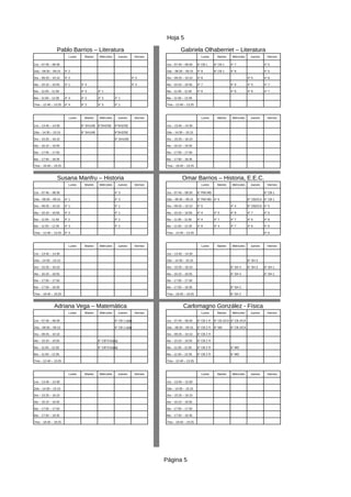 Hoja 5
Página 5
Pablo Barrios – Literatura Gabriela Olhaberriet – Literatura
Lunes Martes Miércoles Jueves Viernes Lunes Martes Miércoles Jueves Viernes
1ra – 07:45 – 08:30 1ra – 07:45 – 08:30 6° CB 1 6° CB 1 4° 7 4° 5
2da – 08:30 – 09:15 4° 2 2da – 08:30 – 09:15 4° 8 6° CB 1 4° 8 4° 5
3ra – 09:25 – 10:10 4° 2 4° 3 3ra – 09:25 – 10:10 4° 8 4° 5 4° 6
4ta – 10:10 – 10:55 4° 1 4° 4 4° 3 4ta – 10:10 – 10:55 4° 7 4° 6 4° 5 4° 7
5ta – 11:05 – 11:50 4° 4 4° 1 5ta – 11:05 – 11:50 4° 6 4° 6 4° 8 4° 7
6ta – 11:50 – 12:35 4° 4 4° 2 4° 3 4° 1 6ta – 11:50 – 12:35
7ma – 12:40 – 13:25 4° 4 4° 2 4° 3 4° 1 7ma – 12:40 – 13:25
Lunes Martes Miércoles Jueves Viernes Lunes Martes Miércoles Jueves Viernes
1ra – 13:45 – 14:30 6° SH1/AE 6°SH2/SE 6°SH2/SE 1ra – 13:45 – 14:30
2da – 14:30 – 15:15 6° SH1/AE 6°SH2/SE 2da – 14:30 – 15:15
3ra – 15:25 – 16:10 6° SH1/AE 3ra – 15:25 – 16:10
4ta – 16:10 – 16:55 4ta – 16:10 – 16:55
5ta – 17:05 – 17:50 5ta – 17:05 – 17:50
6ta – 17:50 – 18:35 6ta – 17:50 – 18:35
7ma – 18:40 – 19:25 7ma – 18:40 – 19:25
Susana Manfru – Historia Omar Barrios – Historia, E.E.C.
Lunes Martes Miércoles Jueves Viernes Lunes Martes Miércoles Jueves Viernes
1ra – 07:45 – 08:30 4° 3 1ra – 07:45 – 08:30 6° FM/ MD 6° CB 1
2da – 08:30 – 09:15 4° 1 4° 3 2da – 08:30 – 09:15 6° FM/ MD 4° 6 6° CB2/CA 6° CB 1
3ra – 09:25 – 10:10 4° 1 4° 1 3ra – 09:25 – 10:10 4° 5 4° 4 6° CB2/CA 4° 5
4ta – 10:10 – 10:55 4° 2 4° 1 4ta – 10:10 – 10:55 4° 4 4° 5 4° 8 4° 7 4° 5
5ta – 11:05 – 11:50 4° 2 4° 2 5ta – 11:05 – 11:50 4° 4 4° 7 4° 7 4° 6 4° 8
6ta – 11:50 – 12:35 4° 3 4° 2 6ta – 11:50 – 12:35 4° 8 4° 4 4° 7 4° 6 4° 8
7ma – 12:40 – 13:25 4° 3 7ma – 12:40 – 13:25 4° 6
Lunes Martes Miércoles Jueves Viernes Lunes Martes Miércoles Jueves Viernes
1ra – 13:45 – 14:30 1ra – 13:45 – 14:30
2da – 14:30 – 15:15 2da – 14:30 – 15:15 6° SH 3
3ra – 15:25 – 16:10 3ra – 15:25 – 16:10 6° SH 4 6° SH 3 6° SH 1
4ta – 16:10 – 16:55 4ta – 16:10 – 16:55 6° SH 4 6° SH 1
5ta – 17:05 – 17:50 5ta – 17:05 – 17:50
6ta – 17:50 – 18:35 6ta – 17:50 – 18:35 6° SH 2
7ma – 18:40 – 19:25 7ma – 18:40 – 19:25 6° SH 2
Adriana Vega – Matemática Carlomagno González - Física
Lunes Martes Miércoles Jueves Viernes Lunes Martes Miércoles Jueves Viernes
1ra – 07:45 – 08:30 6° CB 1 (adj) 1ra – 07:45 – 08:30 6° CB 2 ℗ 6° CB 2/CA 6° CB 2/CA
2da – 08:30 – 09:15 6° CB 1 (adj) 2da – 08:30 – 09:15 6° CB 2 ℗ 6° MD 6° CB 2/CA
3ra – 09:25 – 10:10 3ra – 09:25 – 10:10 6° CB 2 ℗
4ta – 10:10 – 10:55 6° CB”/CA(adj) 4ta – 10:10 – 10:55 6° CB 2 ℗
5ta – 11:05 – 11:50 6° CB”/CA(adj) 5ta – 11:05 – 11:50 6° CB 2 ℗ 6° MD
6ta – 11:50 – 12:35 6ta – 11:50 – 12:35 6° CB 2 ℗ 6° MD
7ma – 12:40 – 13:25 7ma – 12:40 – 13:25
Lunes Martes Miércoles Jueves Viernes Lunes Martes Miércoles Jueves Viernes
1ra – 13:45 – 14:30 1ra – 13:45 – 14:30
2da – 14:30 – 15:15 2da – 14:30 – 15:15
3ra – 15:25 – 16:10 3ra – 15:25 – 16:10
4ta – 16:10 – 16:55 4ta – 16:10 – 16:55
5ta – 17:05 – 17:50 5ta – 17:05 – 17:50
6ta – 17:50 – 18:35 6ta – 17:50 – 18:35
7ma – 18:40 – 19:25 7ma – 18:40 – 19:25
 