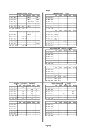 Hoja 8
Página 8
Karen Cuadros – Física Alfredo Correa – Física
Lunes Martes Miércoles Jueves Viernes Lunes Martes Miércoles Jueves Viernes
1ra – 07:45 – 08:30 6° CB 1 ℗ 6° FM 1ra – 07:45 – 08:30
2da – 08:30 – 09:15 6° CB 1 ℗ 6° FM ℗ 2da – 08:30 – 09:15
3ra – 09:25 – 10:10 6° CB 1 ℗ 6° CB 1 6° FM ℗ 3ra – 09:25 – 10:10
4ta – 10:10 – 10:55 6° CB 1 ℗ 6° FM ℗ 4ta – 10:10 – 10:55
5ta – 11:05 – 11:50 6° CB 1 ℗ 6° FM ℗ 5ta – 11:05 – 11:50
6ta – 11:50 – 12:35 6° FM 6° CB 1 6° CB 1 ℗ 6ta – 11:50 – 12:35
7ma – 12:40 – 13:25 6° FM 6° CB 1 7ma – 12:40 – 13:25
Lunes Martes Miércoles Jueves Viernes
Lunes Martes Miércoles Jueves Viernes Hora 0 PA
1ra – 13:45 – 14:30 5° DB 2 (T) 1ra – 13:45 – 14:30 5° DC PB
2da – 14:30 – 15:15 5° DB 2 (PA) 2da – 14:30 – 15:15 5° DC PB
3ra – 15:25 – 16:10 5° DB 2 (PC) 3ra – 15:25 – 16:10 5° DC T
4ta – 16:10 – 16:55 4ta – 16:10 – 16:55 5° DC T
5ta – 17:05 – 17:50 5ta – 17:05 – 17:50 5° DC T
6ta – 17:50 – 18:35 5° DB 2 (T) 6ta – 17:50 – 18:35
7ma – 18:40 – 19:25 5° DB 2 (PB) 5° DB 2 (T) 7ma – 18:40 – 19:25
Andressa Dos Santos – Inglés
Lunes Martes Miércoles Jueves Viernes
1ra – 07:45 – 08:30
2da – 08:30 – 09:15
3ra – 09:25 – 10:10
4ta – 10:10 – 10:55
5ta – 11:05 – 11:50
6ta – 11:50 – 12:35
7ma – 12:40 – 13:25
Lunes Martes Miércoles Jueves Viernes
1ra – 13:45 – 14:30
2da – 14:30 – 15:15
3ra – 15:25 – 16:10
4ta – 16:10 – 16:55 5° DB 1 5° DB 1
5ta – 17:05 – 17:50 5° DC 5° DB 1 5° DB 2
6ta – 17:50 – 18:35 5° DB 2 5° DC
7ma – 18:40 – 19:25 5° DB 2 5° DC
Ángela Echeverria – Química Alicia Rodriguez – Química
Lunes Martes Miércoles Jueves Viernes Lunes Martes Miércoles Jueves Viernes
1ra – 07:45 – 08:30 4° 7 1ra – 07:45 – 08:30
2da – 08:30 – 09:15 4° 4 4° 6 4° 7 2da – 08:30 – 09:15
3ra – 09:25 – 10:10 4° 2 4° 4 4° 6 4° 7 3ra – 09:25 – 10:10 4° 8
4ta – 10:10 – 10:55 4° 2 4° 5 4° 2 4ta – 10:10 – 10:55 4° 8 4° 8
5ta – 11:05 – 11:50 4° 1 4° 3 4° 1 4° 5 5ta – 11:05 – 11:50
6ta – 11:50 – 12:35 4° 1 4° 6 4° 3 4° 5 6ta – 11:50 – 12:35
7ma – 12:40 – 13:25 4° 4 4° 3 7ma – 12:40 – 13:25
Lunes Martes Miércoles Jueves Viernes Lunes Martes Miércoles Jueves Viernes
1ra – 13:45 – 14:30 1ra – 13:45 – 14:30
2da – 14:30 – 15:15 2da – 14:30 – 15:15
3ra – 15:25 – 16:10 3ra – 15:25 – 16:10
4ta – 16:10 – 16:55 4ta – 16:10 – 16:55
5ta – 17:05 – 17:50 5ta – 17:05 – 17:50
6ta – 17:50 – 18:35 6ta – 17:50 – 18:35
7ma – 18:40 – 19:25 7ma – 18:40 – 19:25
 