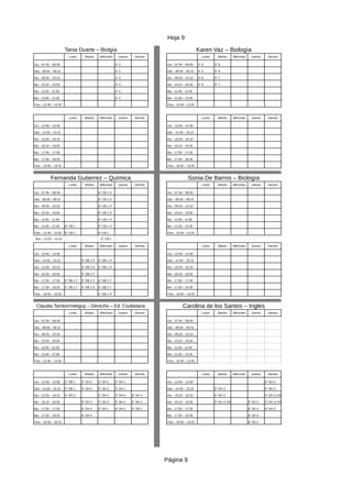 Hoja 9
Página 9
Tania Duarte – Biolgía Karen Vaz – Biología
Lunes Martes Miércoles Jueves Viernes Lunes Martes Miércoles Jueves Viernes
1ra – 07:45 – 08:30 4° 2 1ra – 07:45 – 08:30 4° 5 4° 8
2da – 08:30 – 09:15 4° 2 2da – 08:30 – 09:15 4° 5 4° 8
3ra – 09:25 – 10:10 4° 3 3ra – 09:25 – 10:10 4° 6 4° 7
4ta – 10:10 – 10:55 4° 3 4ta – 10:10 – 10:55 4° 6 4° 7
5ta – 11:05 – 11:50 4° 4 5ta – 11:05 – 11:50
6ta – 11:50 – 12:35 4° 4 6ta – 11:50 – 12:35
7ma – 12:40 – 13:25 7ma – 12:40 – 13:25
Lunes Martes Miércoles Jueves Viernes Lunes Martes Miércoles Jueves Viernes
1ra – 13:45 – 14:30 1ra – 13:45 – 14:30
2da – 14:30 – 15:15 2da – 14:30 – 15:15
3ra – 15:25 – 16:10 3ra – 15:25 – 16:10
4ta – 16:10 – 16:55 4ta – 16:10 – 16:55
5ta – 17:05 – 17:50 5ta – 17:05 – 17:50
6ta – 17:50 – 18:35 6ta – 17:50 – 18:35
7ma – 18:40 – 19:25 7ma – 18:40 – 19:25
Fernanda Gutierrez – Química Sonia De Barros – Biología
Lunes Martes Miércoles Jueves Viernes Lunes Martes Miércoles Jueves Viernes
1ra – 07:45 – 08:30 6° CB 1 ℗ 1ra – 07:45 – 08:30
2da – 08:30 – 09:15 6° CB 1 ℗ 2da – 08:30 – 09:15
3ra – 09:25 – 10:10 6° CB 1 ℗ 3ra – 09:25 – 10:10
4ta – 10:10 – 10:55 6° CB 1 ℗ 4ta – 10:10 – 10:55
5ta – 11:05 – 11:50 6° CB 1 ℗ 5ta – 11:05 – 11:50
6ta – 11:50 – 12:35 6° CB 1 6° CB 1 ℗ 6ta – 11:50 – 12:35
7ma – 12:40 – 13:25 6° CB 1 6° CB 1 7ma – 12:40 – 13:25
8va – 13:25 – 14:10 6° CB 1
Lunes Martes Miércoles Jueves Viernes Lunes Martes Miércoles Jueves Viernes
1ra – 13:45 – 14:30 1ra – 13:45 – 14:30
2da – 14:30 – 15:15 5° DB 2 ℗ 5° DB 1 ℗ 2da – 14:30 – 15:15
3ra – 15:25 – 16:10 5° DB 2 ℗ 5° DB 1 ℗ 3ra – 15:25 – 16:10
4ta – 16:10 – 16:55 5° DB 2 T 4ta – 16:10 – 16:55
5ta – 17:05 – 17:50 5° DB 1 T 5° DB 2 T 5° DB 1 T 5ta – 17:05 – 17:50
6ta – 17:50 – 18:35 5° DB 1 T 5° DB 2 ℗ 5° DB 2 T 6ta – 17:50 – 18:35
7ma – 18:40 – 19:25 5° DB 1 ℗ 7ma – 18:40 – 19:25
Claudia Tamborindeguy – Derecho – Ed. Ciudadana Carolina de los Santos – Ingles
Lunes Martes Miércoles Jueves Viernes Lunes Martes Miércoles Jueves Viernes
1ra – 07:45 – 08:30 1ra – 07:45 – 08:30
2da – 08:30 – 09:15 2da – 08:30 – 09:15
3ra – 09:25 – 10:10 3ra – 09:25 – 10:10
4ta – 10:10 – 10:55 4ta – 10:10 – 10:55
5ta – 11:05 – 11:50 5ta – 11:05 – 11:50
6ta – 11:50 – 12:35 6ta – 11:50 – 12:35
7ma – 12:40 – 13:25 7ma – 12:40 – 13:25
Lunes Martes Miércoles Jueves Viernes Lunes Martes Miércoles Jueves Viernes
1ra – 13:45 – 14:30 5° DB 1 5° DH 4 5° DH 2 5° DH 1 1ra – 13:45 – 14:30 6° SH 4
2da – 14:30 – 15:15 5° DB 1 5° DH 4 5° DH 2 5° DH 1 2da – 14:30 – 15:15 5° DH 3 5° DH 3
3ra – 15:25 – 16:10 5° DH 2 5° DH 3 5° DH 4 6° SH 4 3ra – 15:25 – 16:10 5° DH 3 5° DH 1/ DA
4ta – 16:10 – 16:55 5° DH 3 5° DH 3 6° SH 4 6° SH 4 4ta – 16:10 – 16:55 5° DH 1/ DA 6° SH 3 5° DH 1/ DA
5ta – 17:05 – 17:50 6° SH 4 5° DH 1 6° SH 4 5° DB 1 5ta – 17:05 – 17:50 6° SH 3 6° SH 3
6ta – 17:50 – 18:35 6° SH 4 6ta – 17:50 – 18:35 6° SH 4
7ma – 18:40 – 19:25 7ma – 18:40 – 19:25 6° SH 4
 