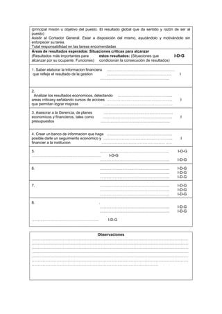 (principal misión u objetivo del puesto. El resultado global que da sentido y razón de ser al
puesto)
Asistir al Contador General. Estar a disposición del mismo, ayudándolo y motivándolo sin
entorpecer su tarea.
Total responsabilidad en las tareas encomendadas
Áreas de resultados esperados: Situaciones criticas para alcanzar
(Resultados más importantes para         estos resultados: (Situaciones que         I-D-G
alcanzar por su ocupante. Funciones) condicionan la consecución de resultados)

1. Saber elaborar la informacion financiera ....……………………………………………
que refleje el resultado de la gestion      …………………………………………….                        I
                                          ………………………………………………..


2.
 Analizar los resultados economicos, detectando ……………………………………..
areas criticasy señalando cursos de accioes ……………………………………………..                        I
que permitan lograr mejoras               ………………………………………………..

3. Asesorar a la Gerencia, de planes        ………………………………………………..
economicos y financieros, tales como        ………………………………………………..                       I
presupuestos                               ………………………………………………..


4. Crear un banco de informacion que haga ……………………………………………..
posible darle un seguimiento economico y ………………………………………………..                          I
financier a la institucion              …………………………………………… …..

5.                 ...……………………………………………..                                            I-D-G
.……………………………………………….    I-D-G
                   ………………………………………………..                                              I-D-G

6.                                         ………………………………………………..                      I-D-G
                                           ………………………………………………..                      I-D-G
                                           ………………………………………………..                      I-D-G

7.                                         ………………………………………………..                      I-D-G
                                           ………………………………………………..                      I-D-G
                                           ………………………………………………..                      I-D-G

8.                                     .
                                           ………………………………………………..                      I-D-G
                                           ………………………………………………..                      I-D-G

………………………………………………                           I-D-G



                  Observaciones
………………………………………………………………………………………………………………
………………………………………………………………………………………………………………
………………………………………………………………………………………………………………
………………………………………………………………………………………………………………
………………………………………………………………………………………………………………
………………………………………………………………………………………………………………
…………………………………………………………………………………………
 