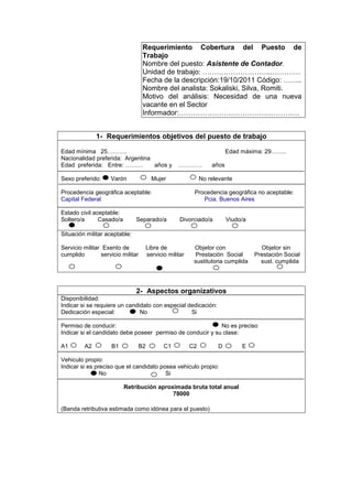 Requerimiento Cobertura del Puesto de
                                   Trabajo
                                   Nombre del puesto: Asistente de Contador.
                                   Unidad de trabajo: ………………………...…………
                                   Fecha de la descripción:19/10/2011 Código: ……..
                                   Nombre del analista: Sokaliski, Silva, Romiti.
                                   Motivo del análisis: Necesidad de una nueva
                                   vacante en el Sector
                                   Informador:……………………………………………


              1- Requerimientos objetivos del puesto de trabajo

Edad mínima 25……….                                                     Edad máxima: 29……..
Nacionalidad preferida: Argentina
Edad preferida: Entre: ………        años y         …………           años

Sexo preferido:     Varón             Mujer                 No relevante

Procedencia geográfica aceptable:                       Procedencia geográfica no aceptable:
Capital Federal                                            Pcia. Buenos Aires

Estado civil aceptable:
Soltero/a      Casado/a        Separado/a         Divorciado/a         Viudo/a

Situación militar aceptable:

Servicio militar Exento de          Libre de            Objetor con                Objetor sin
cumplido        servicio militar    servicio militar     Prestación Social       Prestación Social
                                                        sustitutoria cumplida      sust. cumplida




                               2- Aspectos organizativos
Disponibilidad:
Indicar si se requiere un candidato con especial dedicación:
Dedicación especial:           No                 Si

Permiso de conducir:                                        No es preciso
Indicar si el candidato debe poseer permiso de conducir y su clase:

A1       A2         B1         B2          C1          C2         D         E

Vehiculo propio:
Indicar si es preciso que el candidato posea vehiculo propio:
                No                       Si

                          Retribución aproximada bruta total anual
                                           78000

(Banda retributiva estimada como idónea para el puesto)
 