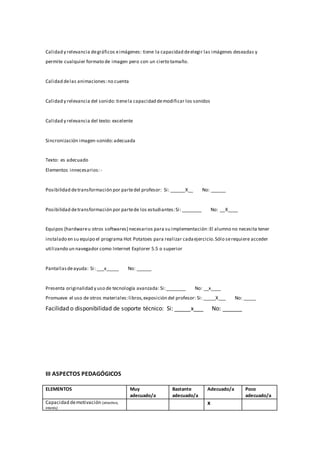 Calidad y relevancia degráficos eimágenes: tiene la capacidad deelegir las imágenes deseadas y
permite cualquier formato de imagen pero con un cierto tamaño.
Calidad delas animaciones: no cuenta
Calidad y relevancia del sonido: tienela capacidad demodificar los sonidos
Calidad y relevancia del texto: excelente
Sincronización imagen-sonido:adecuada
Texto: es adecuado
Elementos innecesarios:-
Posibilidad detransformación por partedel profesor: Si: ______X__ No: ______
Posibilidad detransformación por partede los estudiantes:Si: ________ No: __X____
Equipos (hardwareu otros softwares) necesarios para su implementación:El alumno no necesita tener
instalado en su equipo el programa Hot Potatoes para realizar cadaejercicio.Sólo serequiere acceder
utilizando un navegador como Internet Explorer 5.5 o superior
Pantallasdeayuda: Si: ___x_____ No: ______
Presenta originalidad y uso de tecnología avanzada: Si:________ No: __x____
Promueve el uso de otros materiales:libros,exposición del profesor: Si: _____X___ No: _____
Facilidad o disponibilidad de soporte técnico: Si: _____x___ No: ______
III ASPECTOS PEDAGÓGICOS
ELEMENTOS Muy
adecuado/a
Bastante
adecuado/a
Adecuado/a Poco
adecuado/a
Capacidad demotivación (atractivo,
interés)
x
 