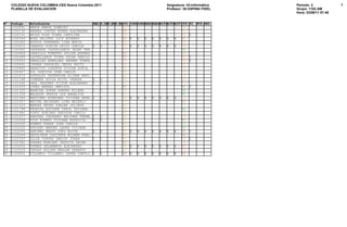 COLEGIO NUEVA COLOMBIA-CED Nueva Colombia 2011                                       Asignatura: 43-Informática    Periodo: 2             7
     PLANILLA DE EVALUACION                                                               Profesor: 30-OSPINA FIDEL     Grupo: 1102 AM
                                                                                                                        Hora: 23/08/11 07:48


N°   Codigo    Estudiante                      FAC   T.INT.EVT.REJV1   CON1CON2HAB3HAB4ACT5ACT6ACT7JV2   F2   EV2 RE2
1    1100091   AMAYA AMAYA ALBEIRO                               60                                78
2    1100130   ARENAS CORTES NOHRA ALEJANDRA                     50                                70
3    1100141   ARIAS DIAZ DIANA CAROLINA                         60                                66    2
4    1100344   BOSA GALINDO LUIS EDUARDO                         50    N   N   N   N   N   N   N   40
5    1100365   BUSTOS GUERRERO LINA MARIA                        60                                69
6    1100415   CAMARGO RINCON DEISY YAMILE     4     4       1   60    N   N   N   N   N   N   N   60
7    1100460   CARRANZA CASTELLANOS JEIMY VAN.                   77                                88
8    1100469   CARRILLO FUENTES JULIAN ANDRES                    50                                60
9    1100499   CASTELLANOS TOVAR OSCAR DANILO                    50                                60    2
10   1100553   CEBALLES ARBELAEZ ANDREA STEFA.                   60                                70    4
11   1100641   CORREA CARVAJAL JESUS DAVID                       60                                70
12   1100892   GARAVITO CUADROS VIVIAN SOFIA                 1   60                                70
13   1100957   GIL GUATIVA JUAN CARLOS                           60                                73
14   1101019   GONZALEZ PATERNINA ELIANA MARI.                   60                                79
15   1101188   JIMENEZ AVILA NICOL VANESA      4     4           60                                63
16   1101246   LEAL ORDOÑEZ VICTOR ALEJANDRO 2       2           65                                70
17   1101270   LOPEZ BERNAL MARIZOL                              80                                82    2
18   1101325   MAHECHA DURAN SANDRA MILENA     2     2           75                                86
19   1101328   MALAGON JESSIE LUZ ANGELICA                       65                                80
20   1101364   MARTINEZ AVENDAÑO VIVIANA ANDR. 2     2           60    N   N   N   N   N   N   N   60
21   1101407   MEDINA BEJARANO LINA MAYERLY                      79                                83
22   1101433   MENDEZ REYES SUELEN JULIETH                       60                                77
23   1101798   PEDROZA AGUIRRE CAROL TATIANA                     76                                86
24   1101886   PINTO RUBIANO HARYSON CAMILO                      60                                74
25   1101977   RAMIREZ CHAPARRO WALTHER FERNE. 2     2           60                                70
26   1102058   RIOS FORERO VIVIANA PATRICIA    6     6           60                                85
27   1102202   ROMERO PARRA JUAN CARLOS                          60                                60
28   1102226   RUBIANO MENDEZ LAURA VIVIANA                      67                                82
29   1102295   SANCHEZ BRAVO YURY EDITH        6     6           67    N   N   N   N   N   N   N   45    2
30   1102344   SEPULVEDA CHOCONTA WILMER FABI.                   64                                80
31   1102355   SILVA CORTES GREIDY JOHAN       2     2           60                                60    2
32   1102382   SUAREZ RUBIANO JESSICA DAYAN                      52                                78
33   1102432   TORRES SALAMANCA ALEJANDRO                        60    N   N   N   N   N   N   N   57
34   1102529   VARGAS ROLDAN BRAYAN GERARDO    2     2           60                                70
35   1102602   VILLAMIL VILLAMIL LAURA CAROLI. 4     4           58    N   N   N   N   N   N   N   56
 